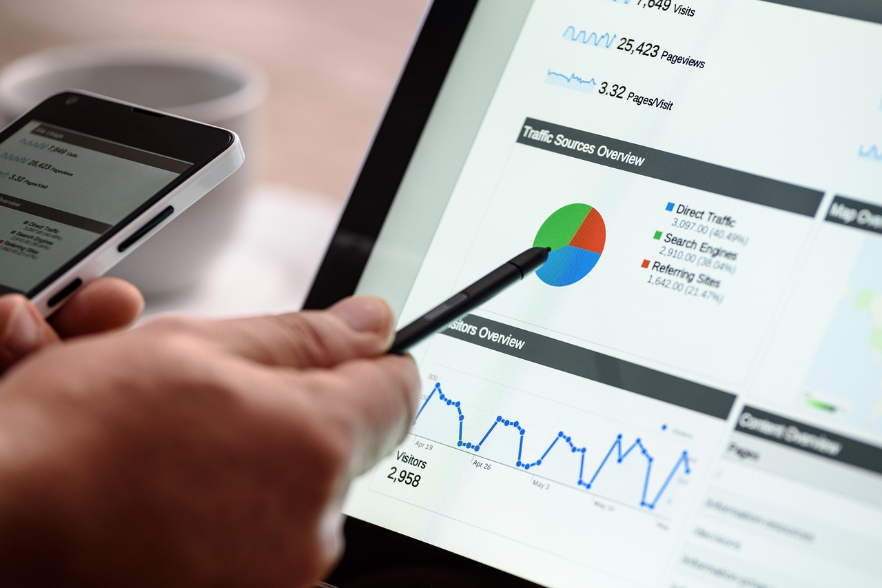 semrush competitors research