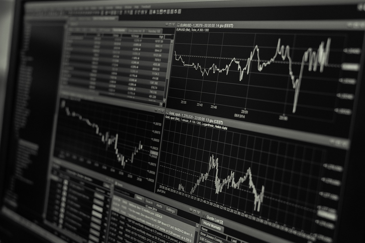 competitor analysis semrush