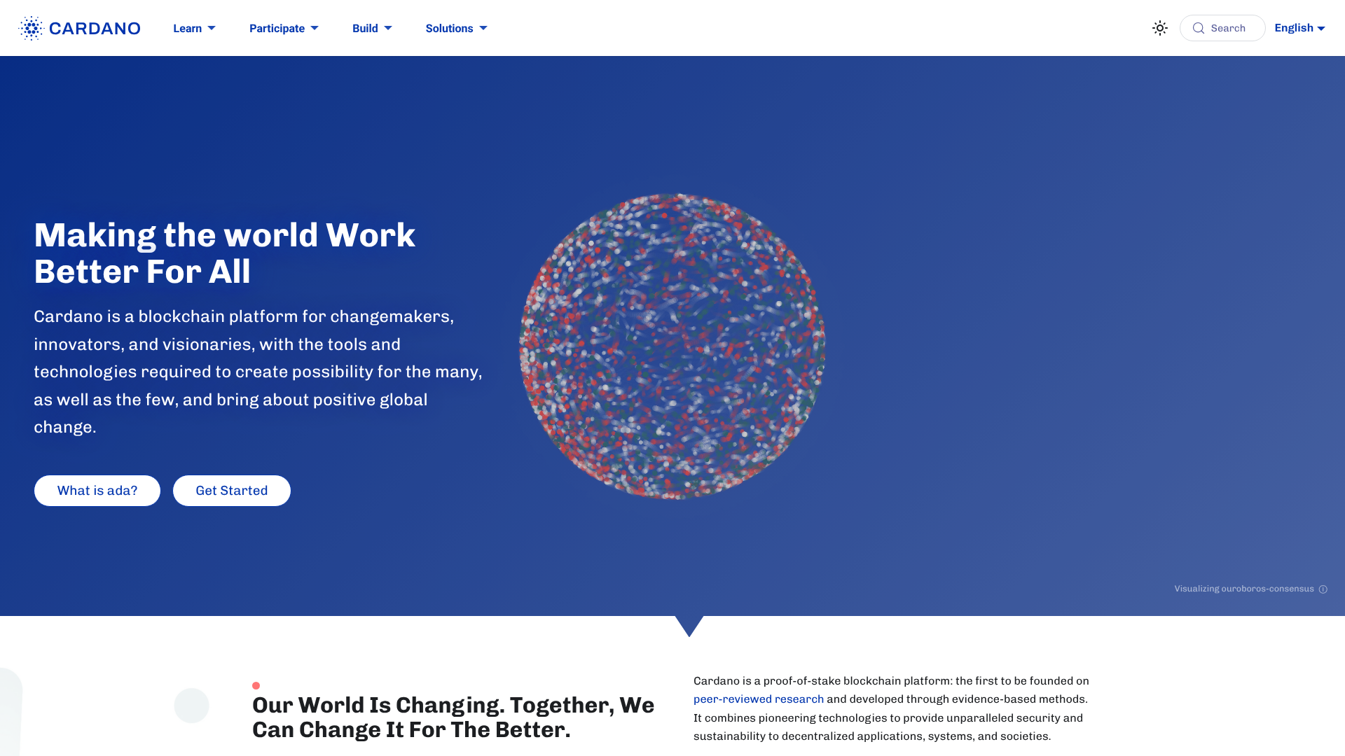 Top 10 List of Smart Contract Platforms: A Developer's Guide for 2026 6 list of smart contract platforms