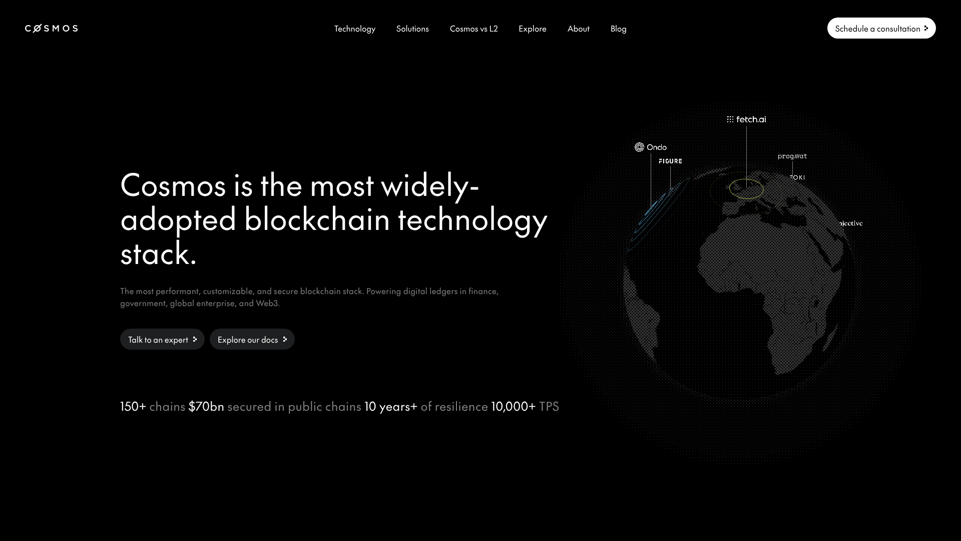 list of smart contract platforms