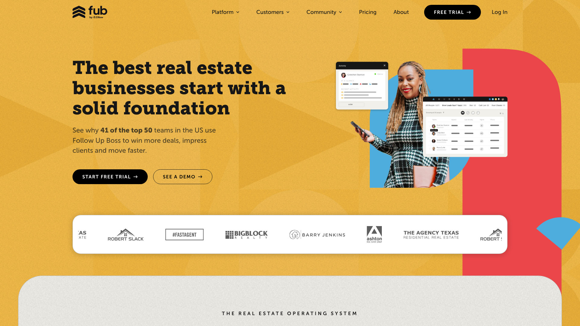 lead generation content marketing