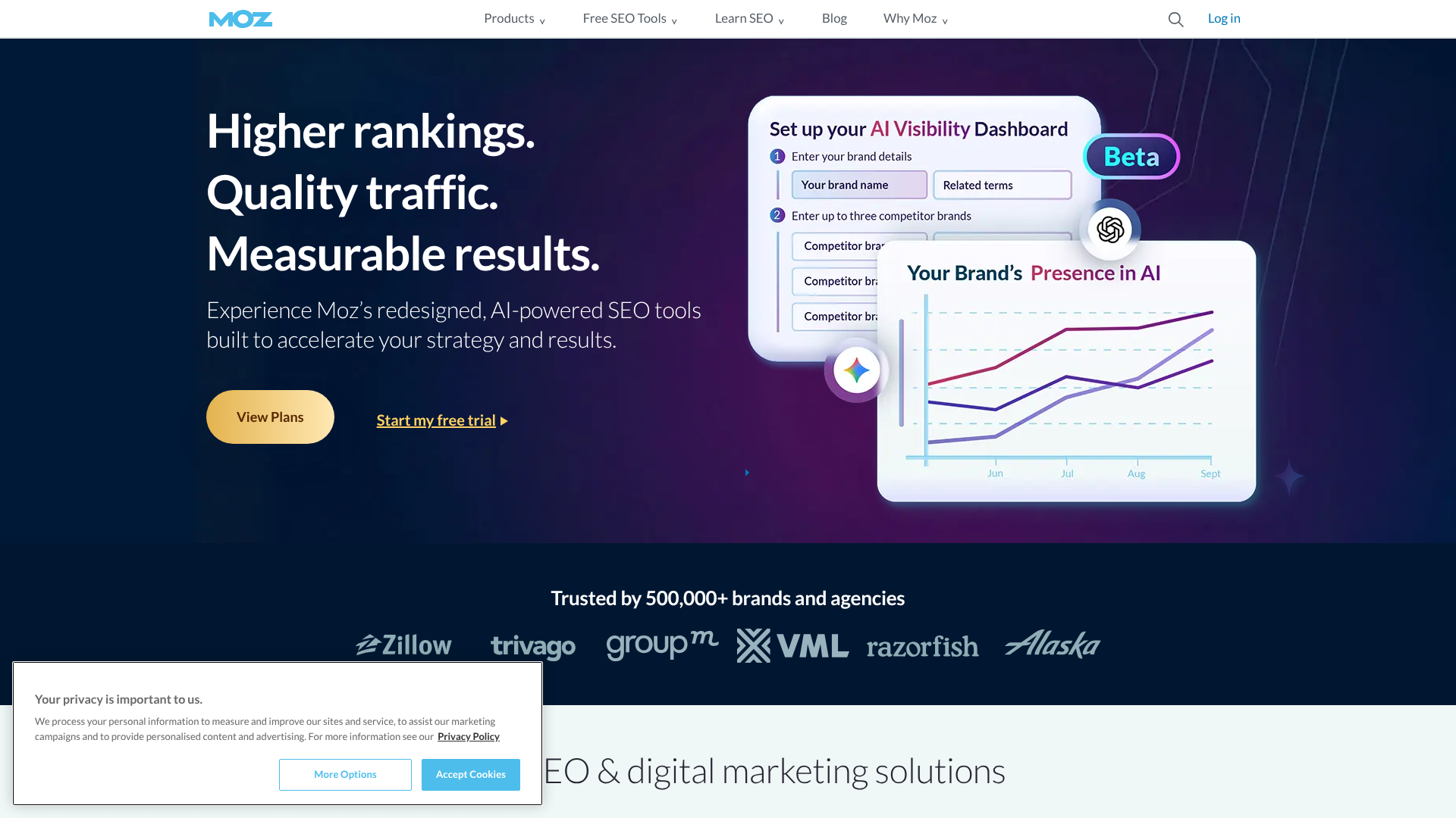 Ahrefs vs Moz vs Semrush: A Marketer's Guide to Choosing the Best SEO Tool 6 ahrefs vs moz vs semrush