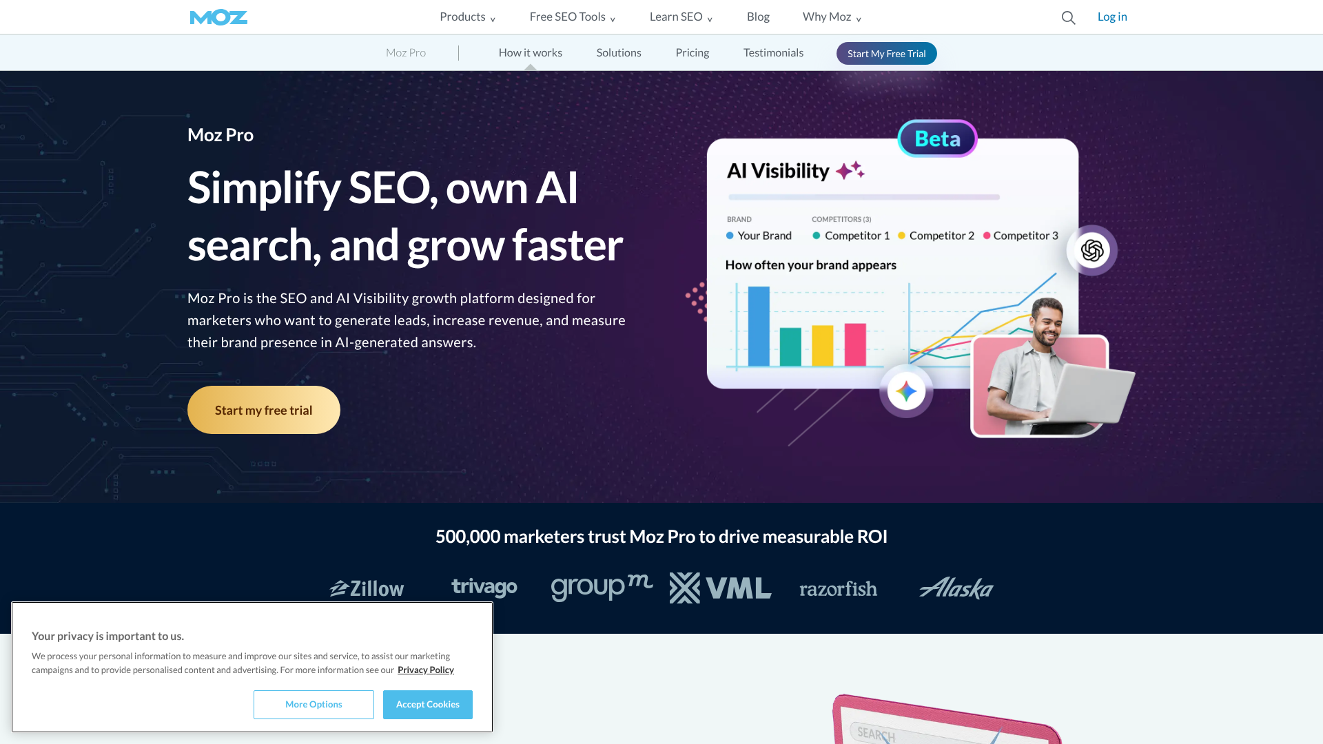 semrush competitors research