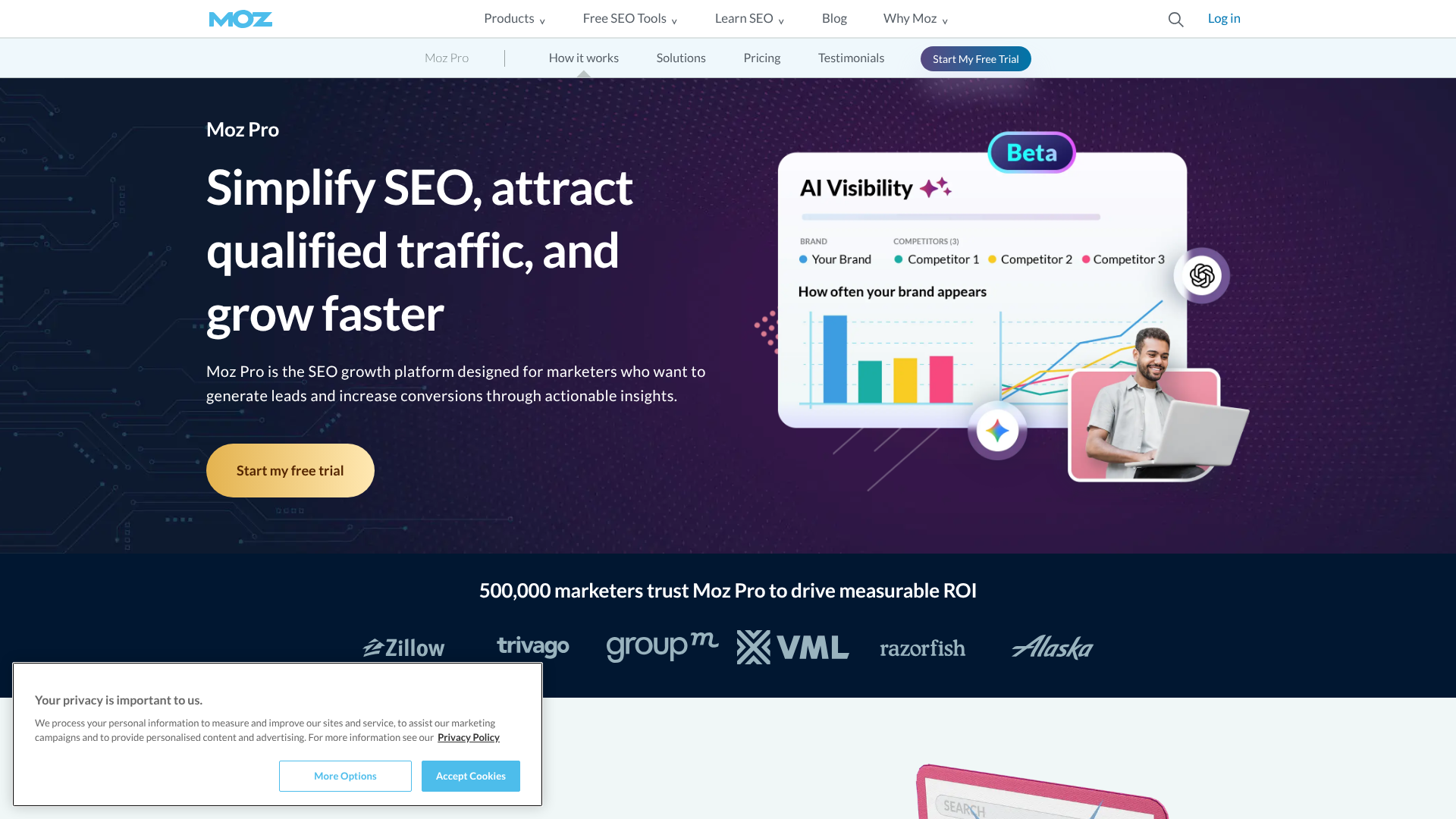 semrush competitors research