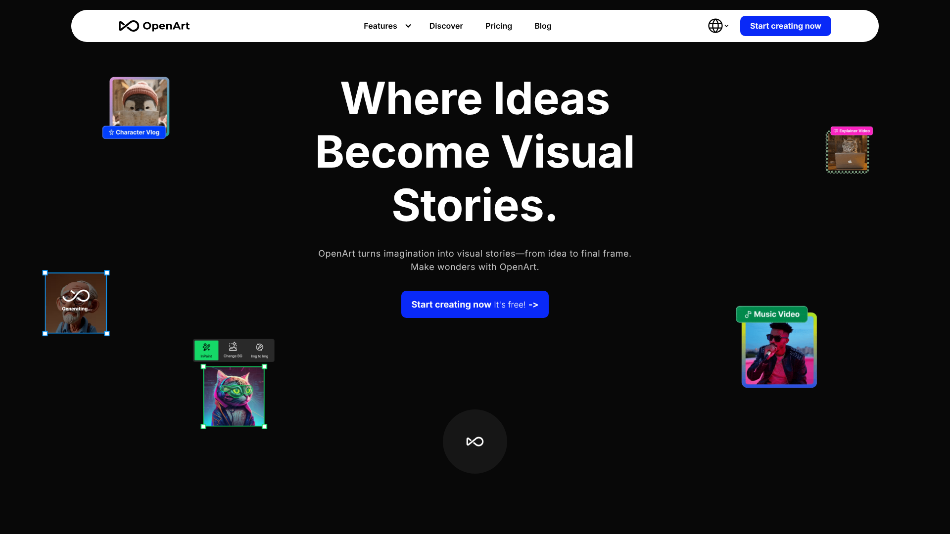 ai content generation tools
