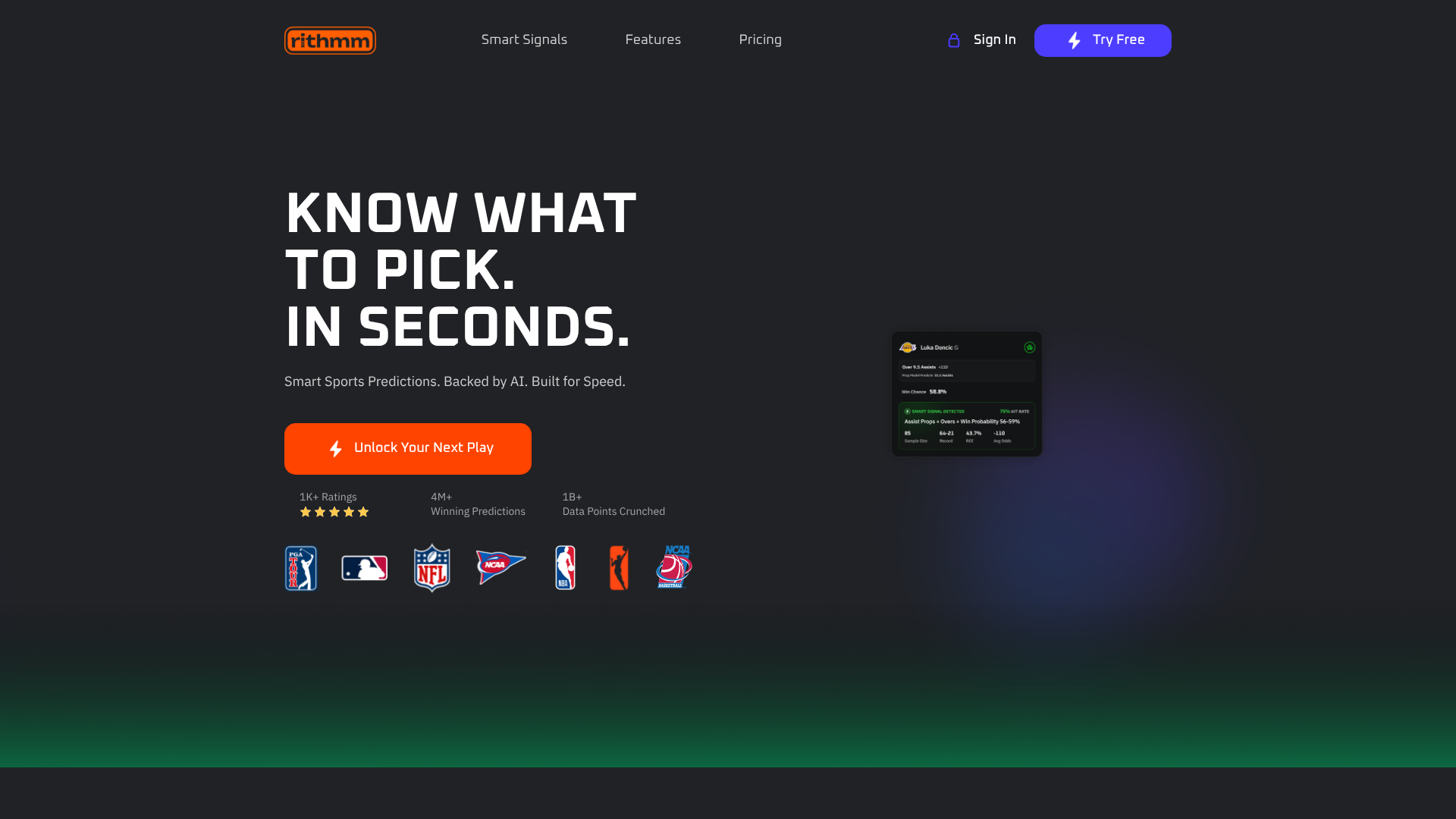 rithmm sports betting reviews