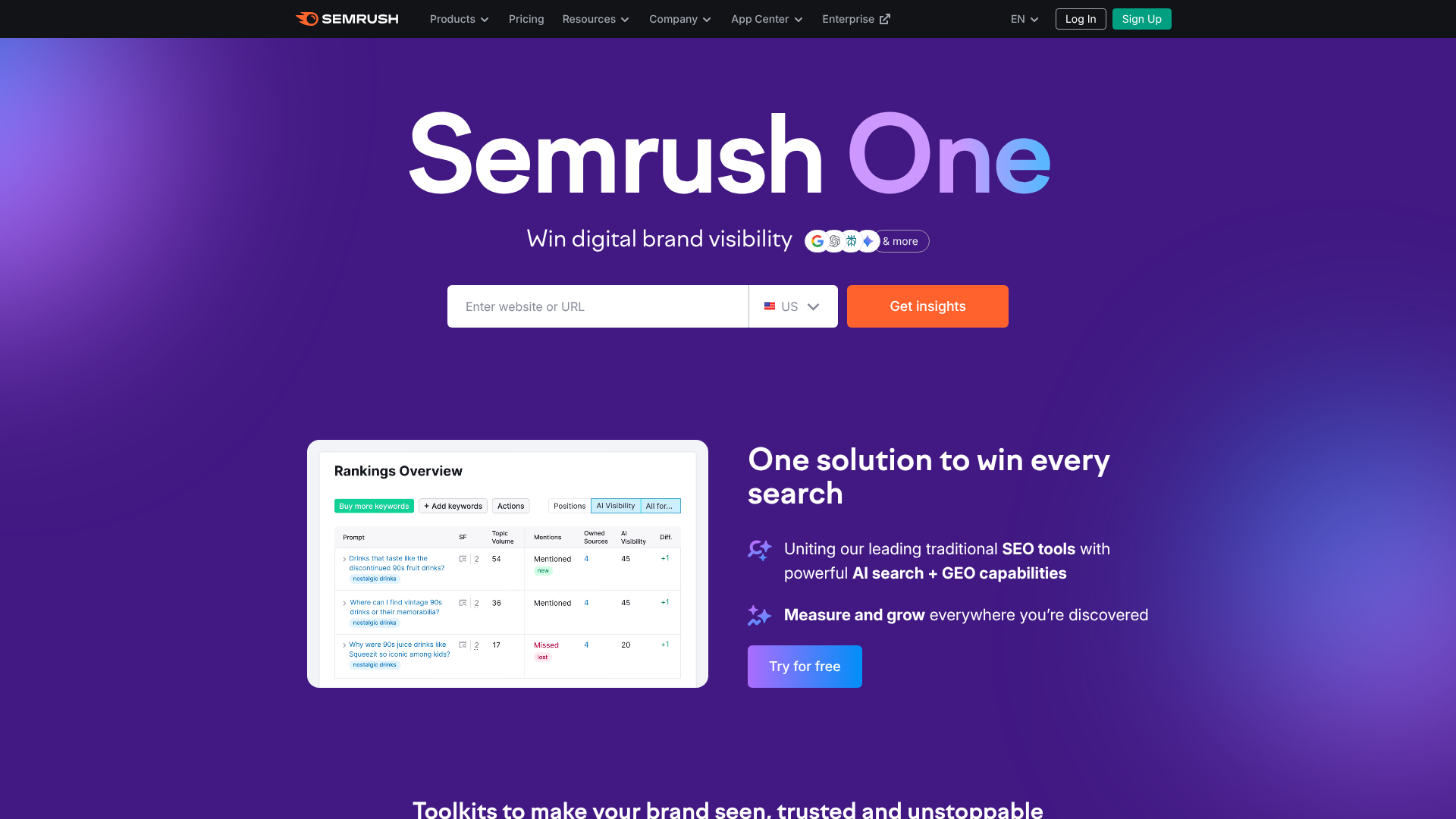 semrush for seo