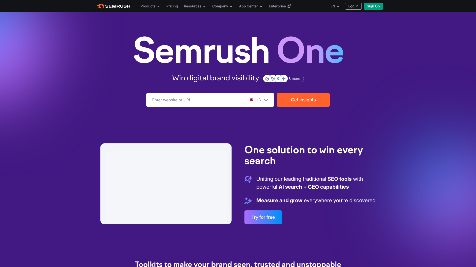 competitor analysis semrush