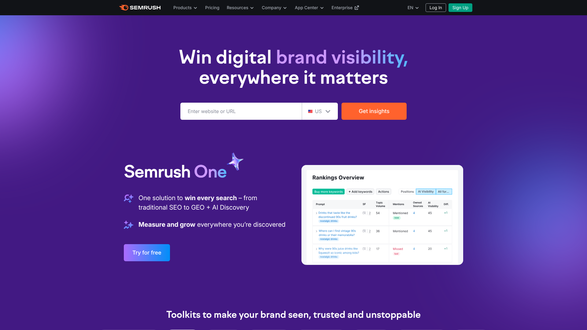 best seo rank tracking software