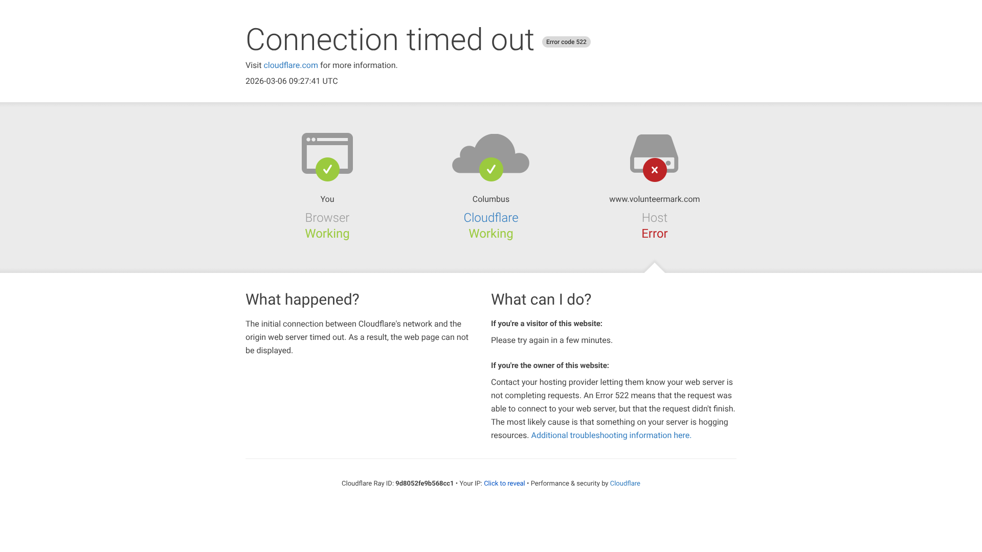 fundraising ideas in schools