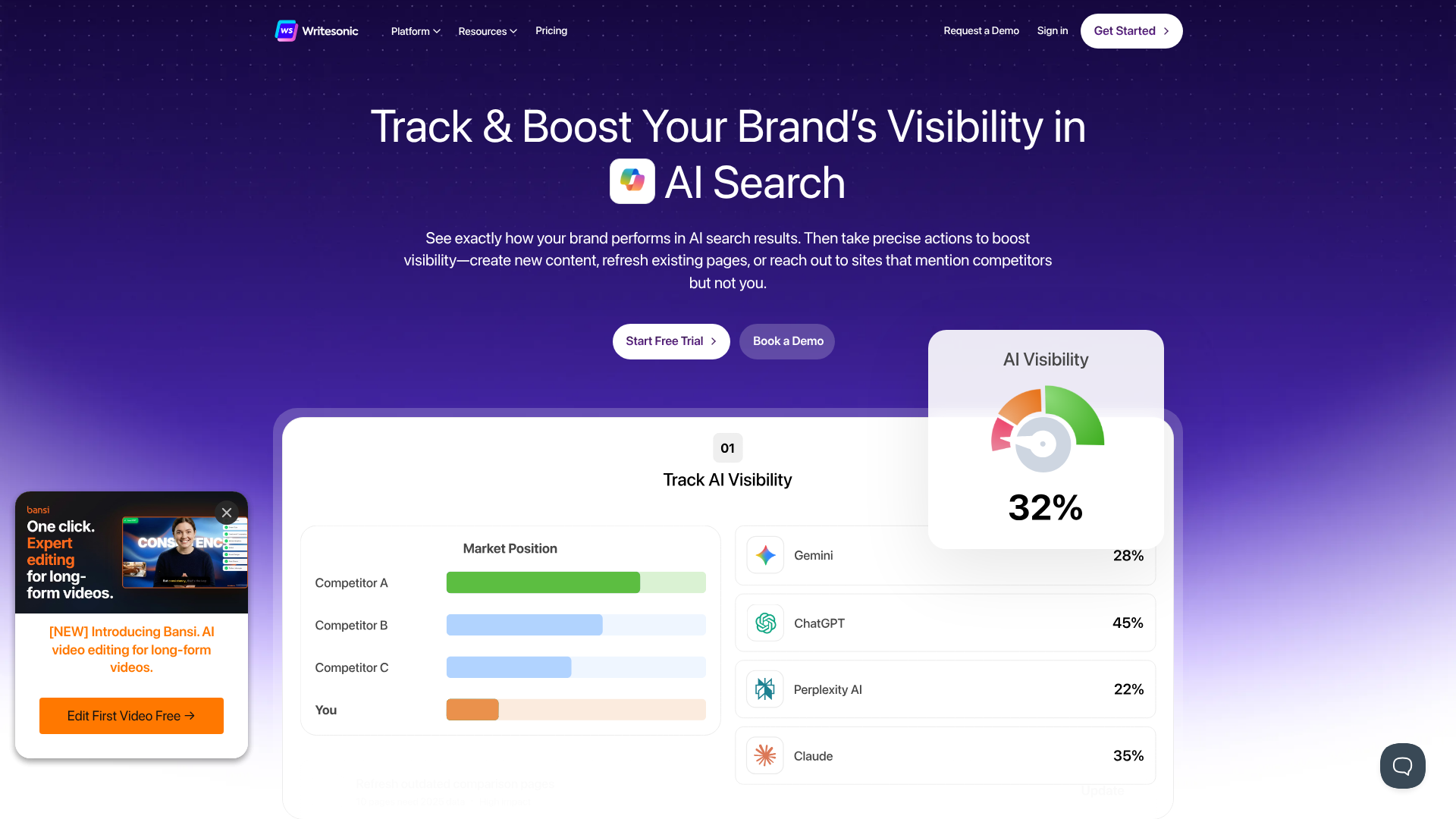 best ai for content generation