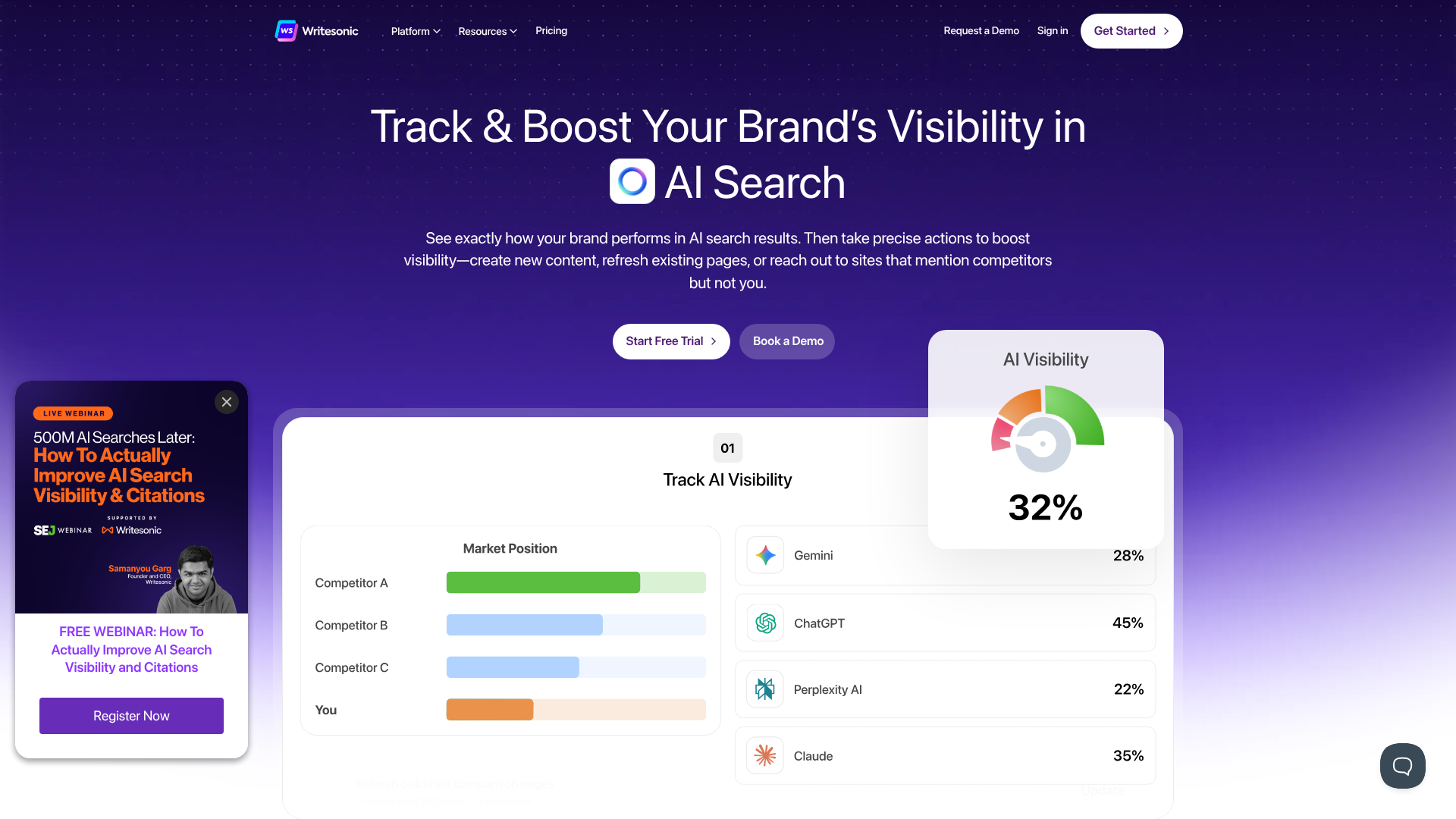 best ai content generation tool
