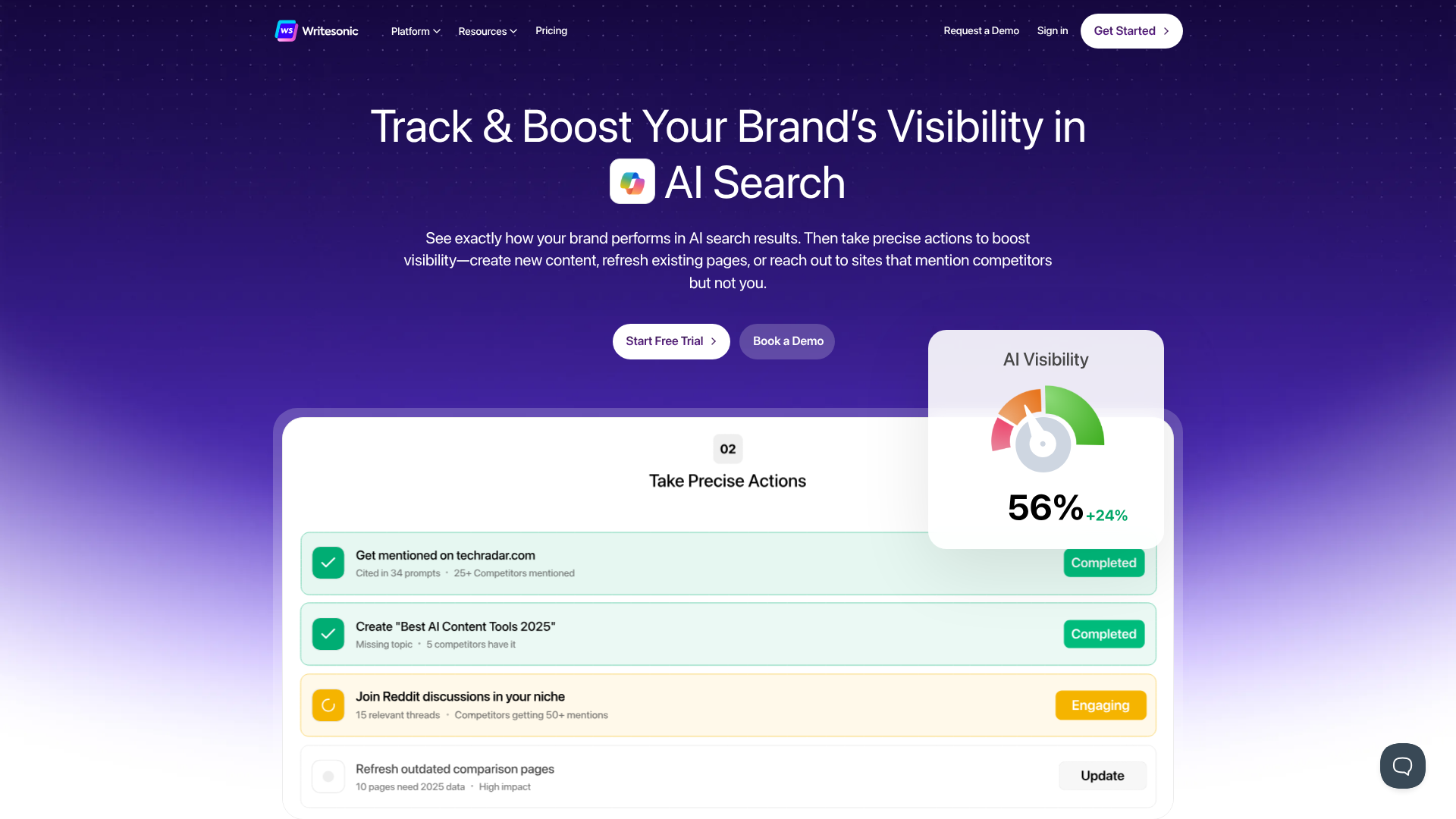 best free ai writing tools