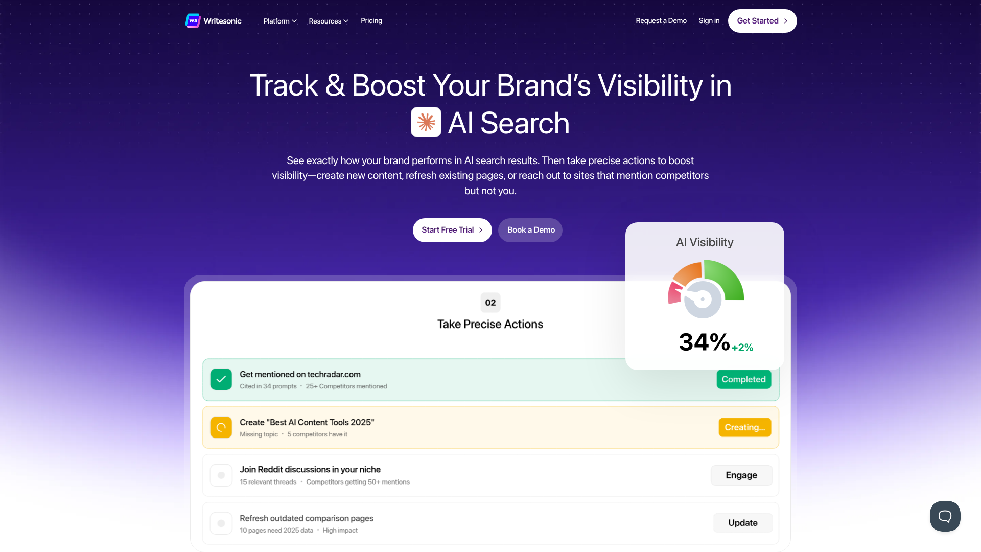 SEO Content Generation Explained: A Beginner's Guide to Ranking Higher 3 seo content generation