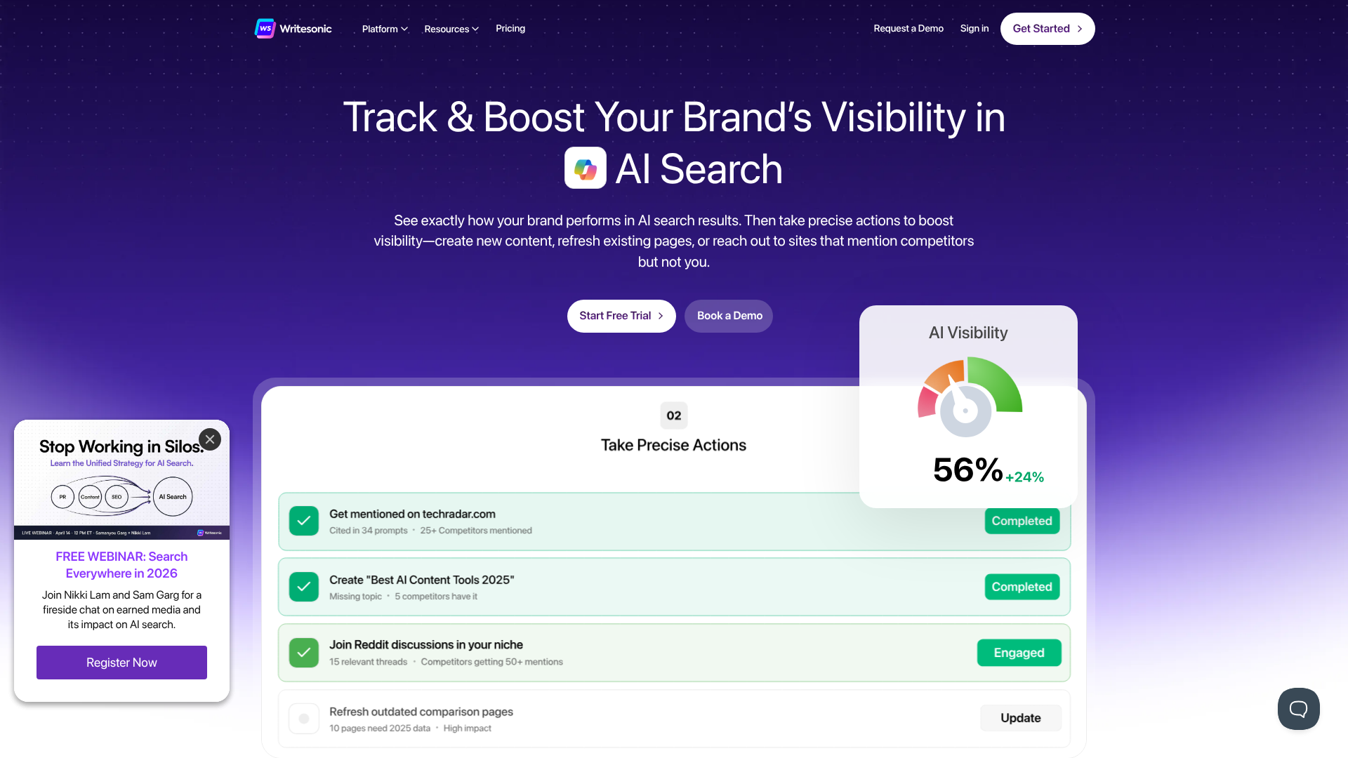 11 Best AI Writing Tools for Marketers & Creators (2026) 5 best ai writing tools